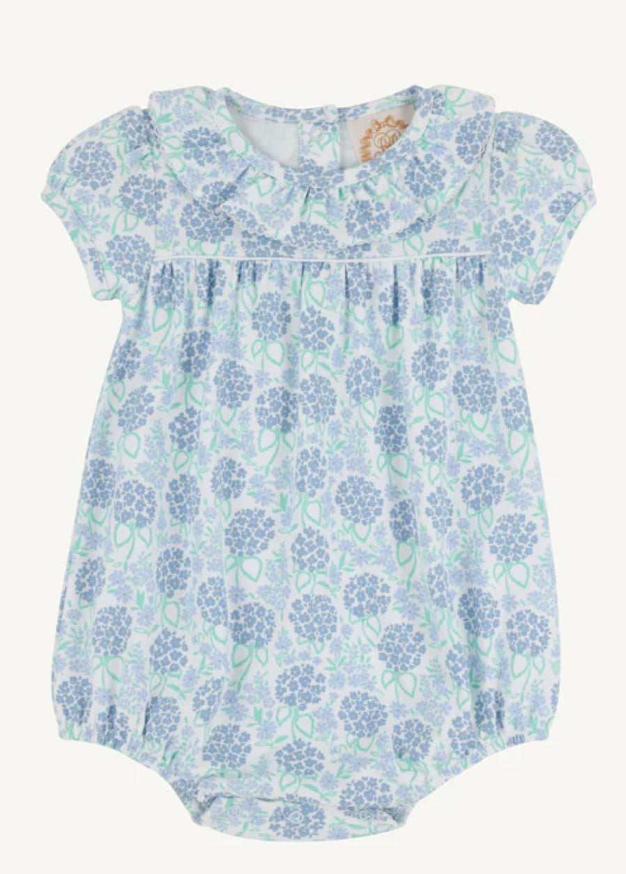 Ramona  Ruffle Bubble- Hydrangeas